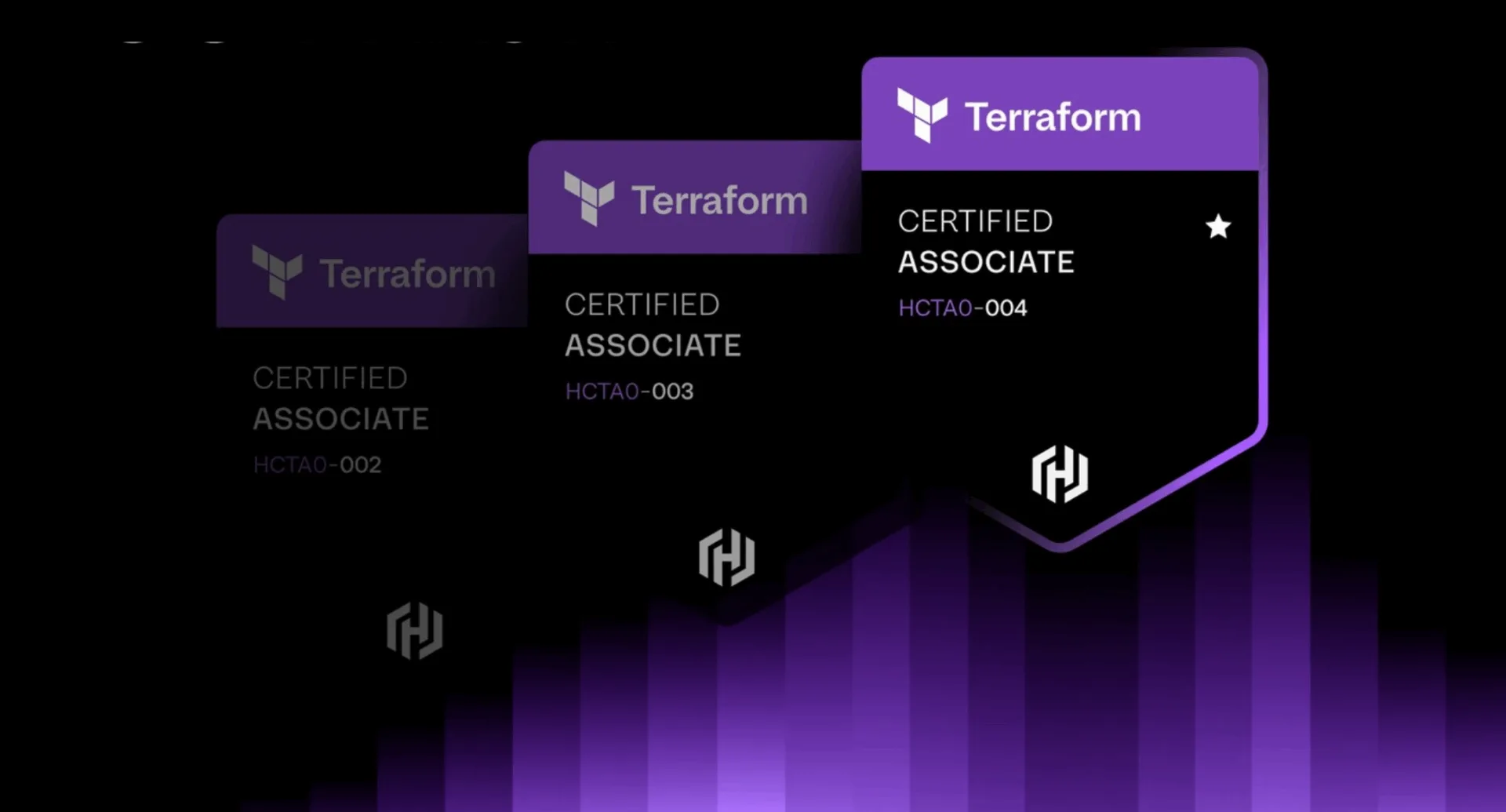 Why the Terraform Associate Certification Keeps Growing in Popularity